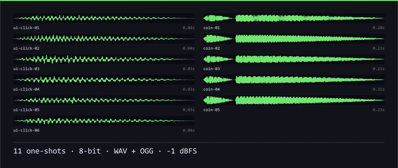 Waveform strip showing all 11 8-bit sound effects in the Arcade Variations SFX set, each labelled with its name and length